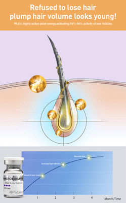 Etichetta privata su ordinazione naturale di erbe di trattamento 10ml del siero di ricrescita dei capelli