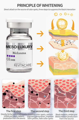 Il siero meso Melasma della lentiggine di rimozione di Microneedling del siero di Skincare pela l'imbiancatura