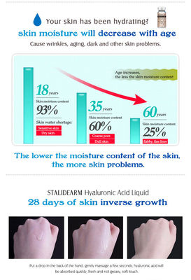 Siero d'illuminazione facciale naturale acido ialuronico di Microneedling del siero meso