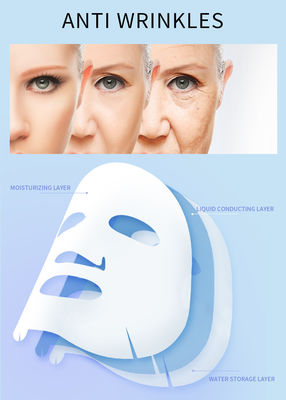 Anti grinze d'idratazione sicure Fade Fine Lines della maschera facciale